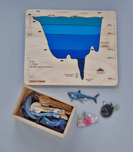 Load image into Gallery viewer, Ocean Layers Set