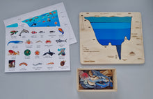 Load image into Gallery viewer, Ocean Layers Set