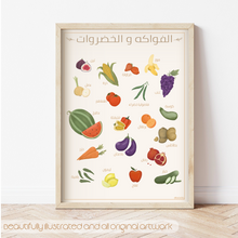 Load image into Gallery viewer, Arabic Educational Posters Set