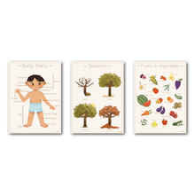 Load image into Gallery viewer, English Educational Posters Set