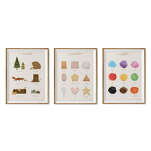 Load image into Gallery viewer, Arabic Educational Posters Set