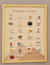 Load image into Gallery viewer, Wooden Prophets of Islam Poster

