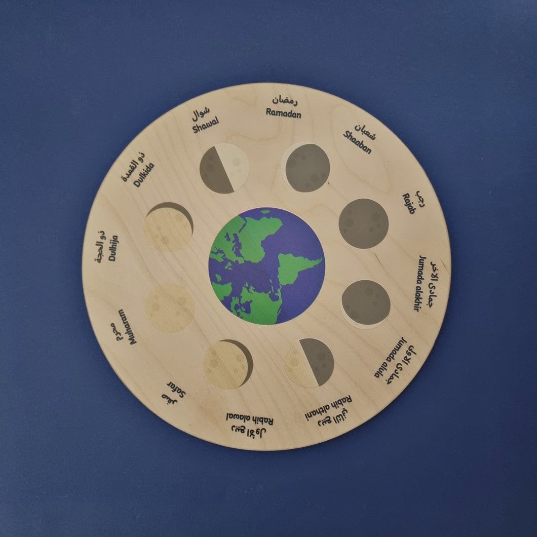 Islamic Months and Moon phase wheel